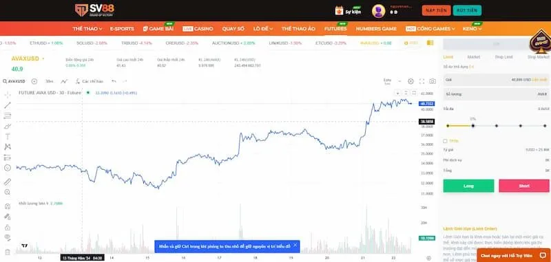 Một số lưu ý khi tham gia Futuresnew sv88